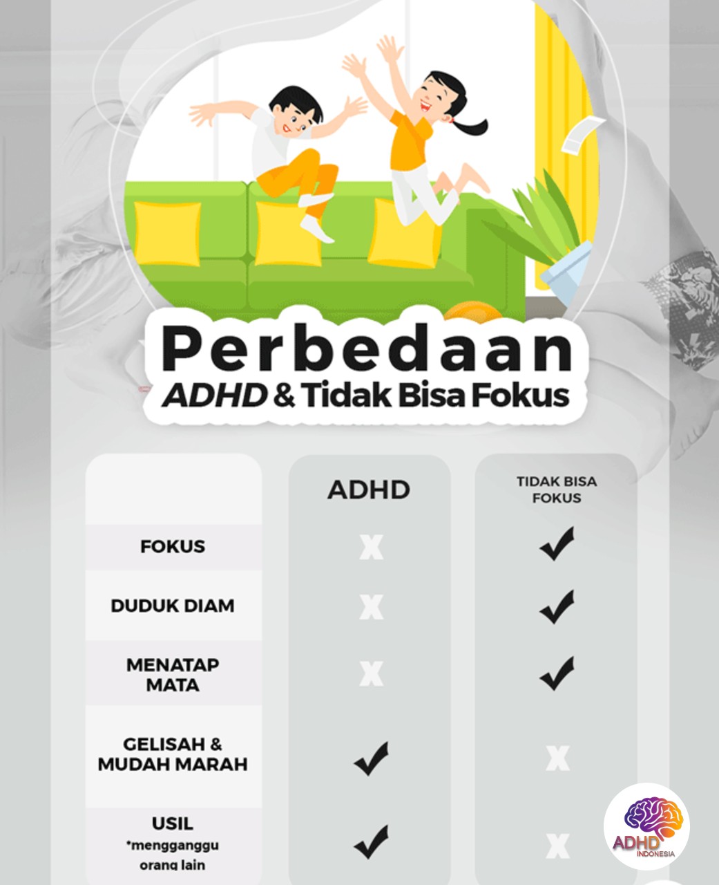 Apa Itu ADHD? Panduan Edukasi untuk Orang Tua di Kabupaten Situbondo